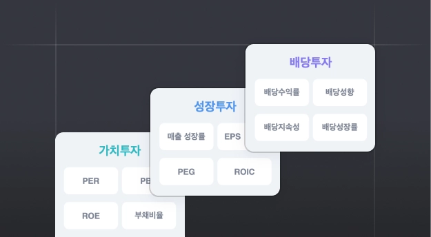 나에게 맞는 투자법 찾기
