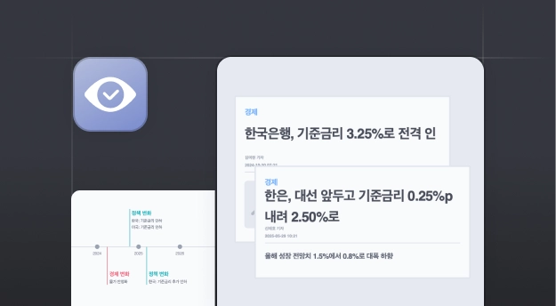 지금의 경제 흐름 파악하기
