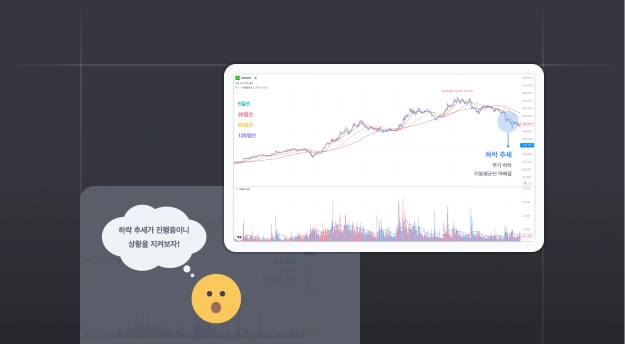 매수·보유·매도 기준 세우기