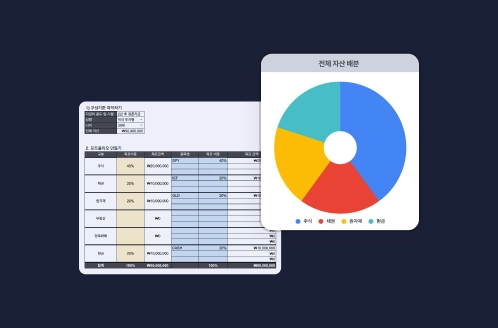 자산배분 포트폴리오